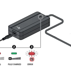 Sram Salg -Sram Salg 98916 5640x